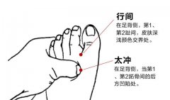 攢了一夏天的“肝毒”，常按2穴位，喝1茶，清肝